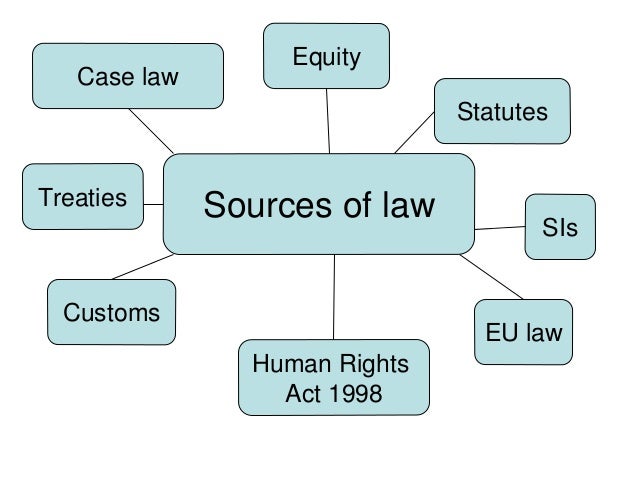 Legal Systems Of The English Legal System