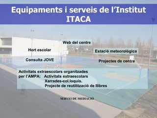 Estació meteorològica
Web del centre
Consulta JOVE
Equipaments i serveis de l’Institut
ITACA
Activitats extraescolars organitzades
per l’AMPA: Activitats extraescolars
Xarrades-col.loquis.
Projecte de reutilització de llibres
Hort escolar
Projectes de centre
SERVEI DE MEDIACIÓ
 