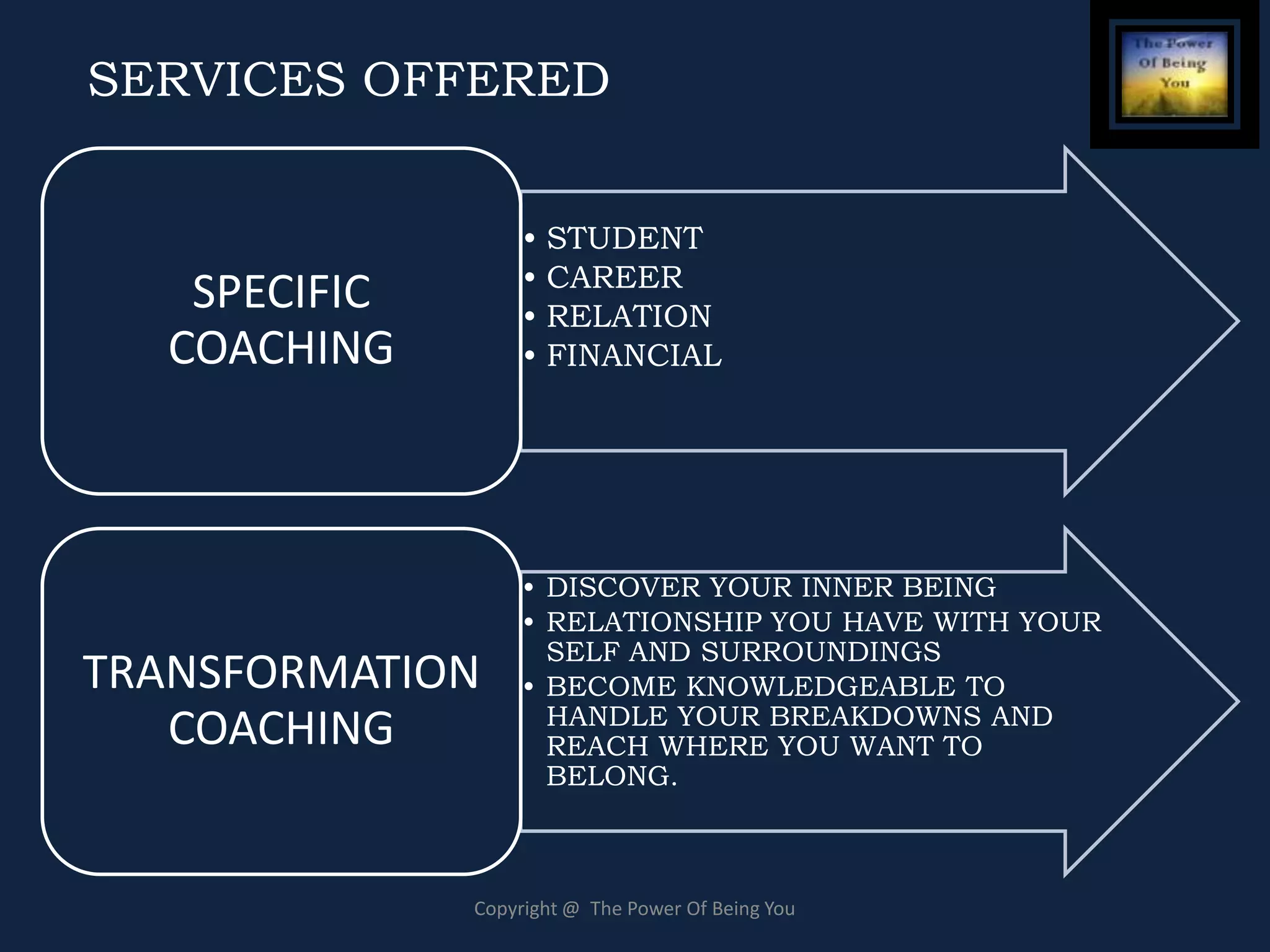SERVICES OFFERED


                    • STUDENT
                    • CAREER
    SPECIFIC        • RELATION
   COACHING         • FINANCIAL




                    • DISCOVER YOUR INNER BEING
                    • RELATIONSHIP YOU HAVE WITH YOUR
                      SELF AND SURROUNDINGS
TRANSFORMATION      • BECOME KNOWLEDGEABLE TO
                      HANDLE YOUR BREAKDOWNS AND
   COACHING           REACH WHERE YOU WANT TO
                      BELONG.



               Copyright @ The Power Of Being You
 