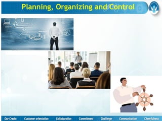Planning, Organizing and Control
 