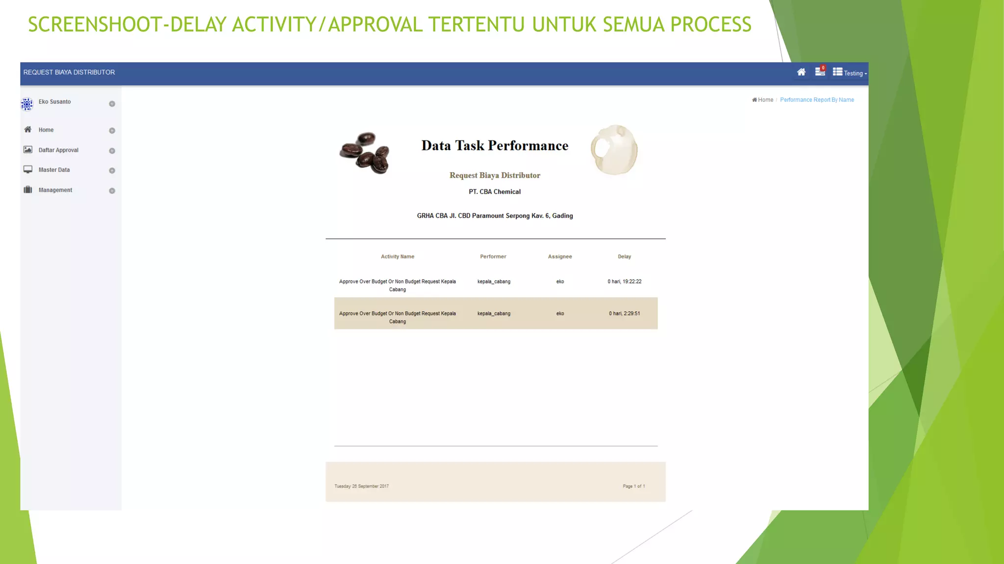 SCREENSHOOT-DELAY ACTIVITY/APPROVAL TERTENTU UNTUK SEMUA PROCESS
 