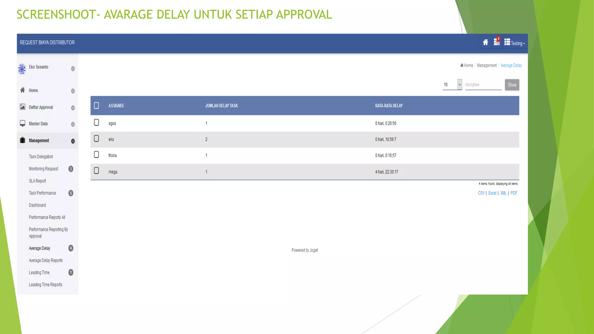 SCREENSHOOT- AVARAGE DELAY UNTUK SETIAP APPROVAL
 