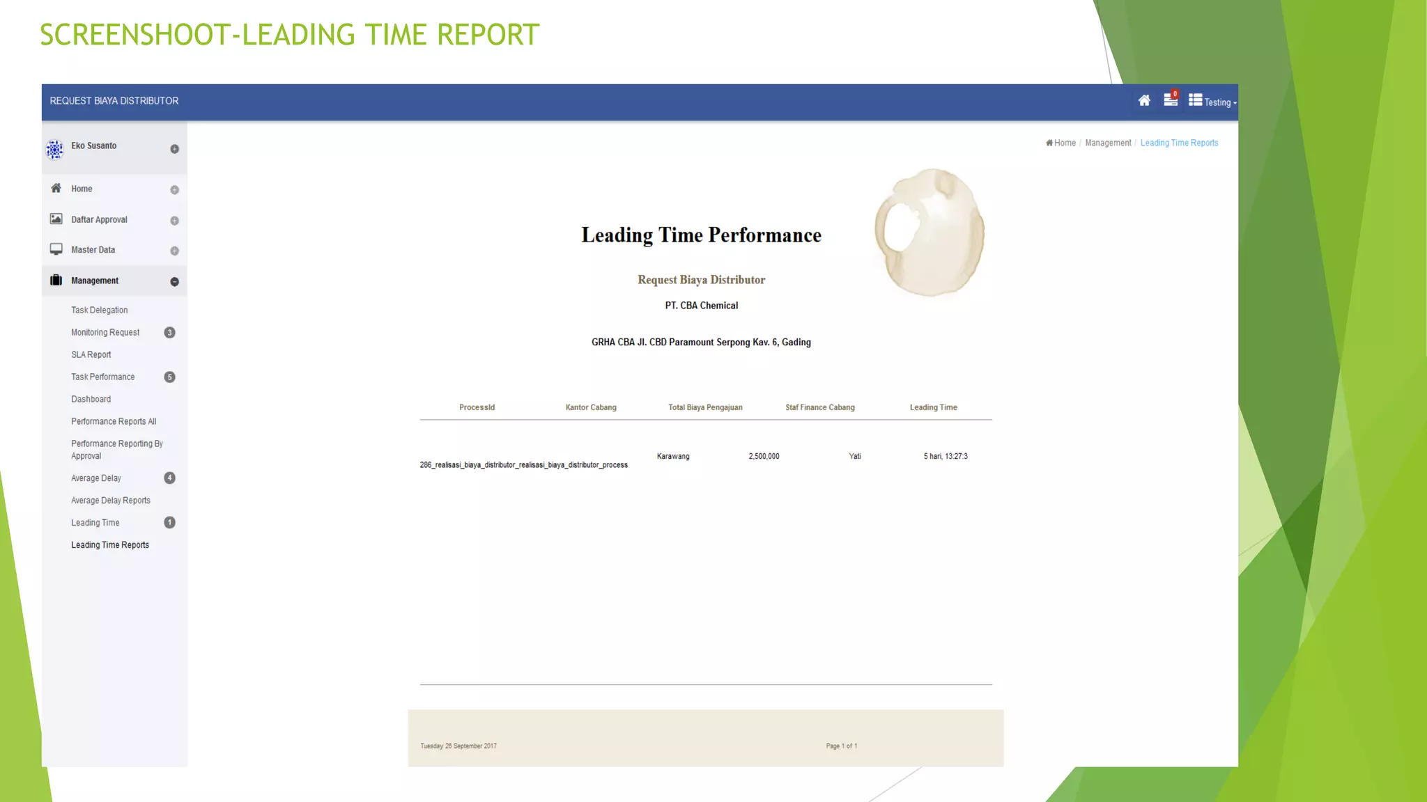 SCREENSHOOT-LEADING TIME REPORT
 