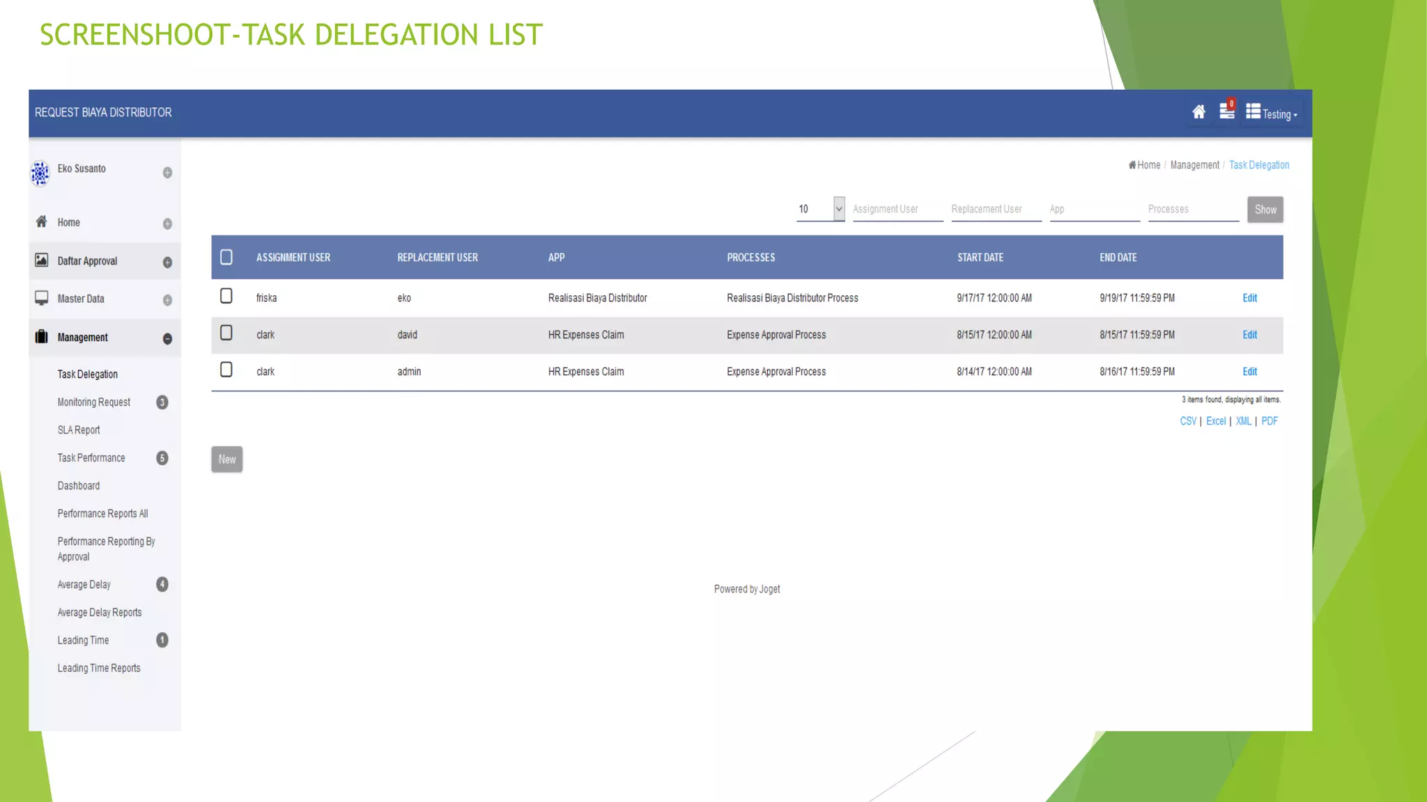 SCREENSHOOT-TASK DELEGATION LIST
 
