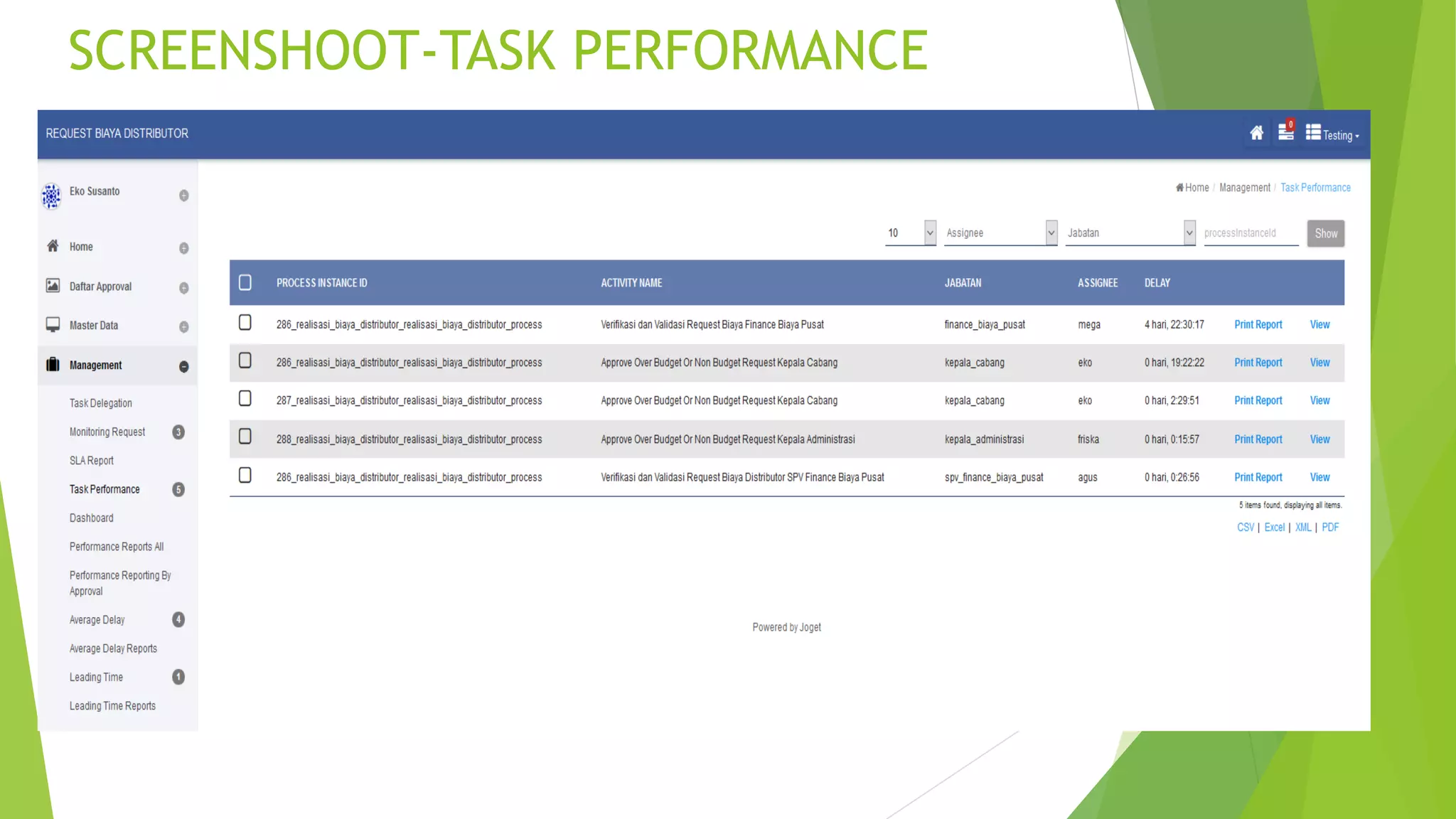 SCREENSHOOT-TASK PERFORMANCE
 