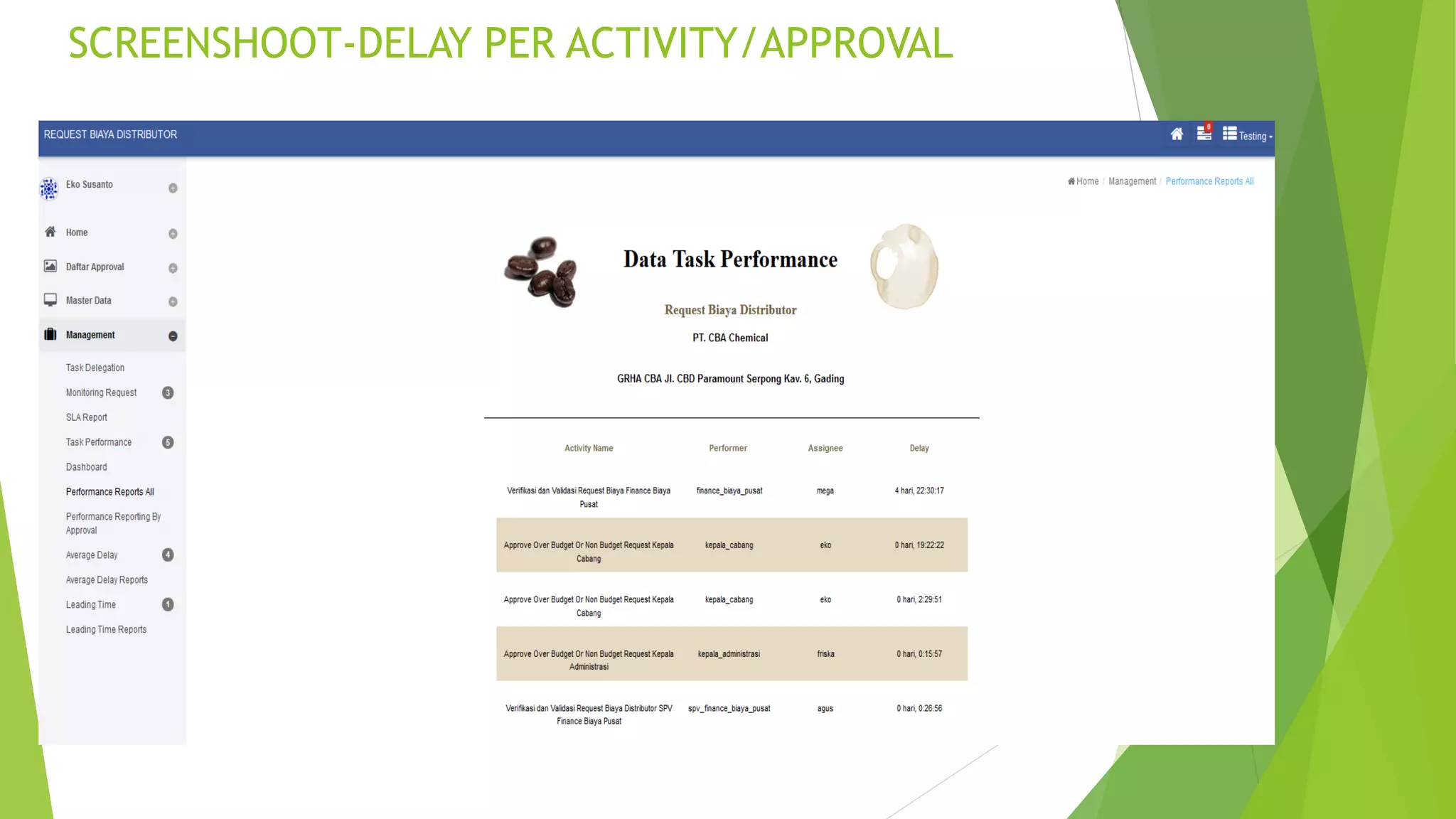 SCREENSHOOT-DELAY PER ACTIVITY/APPROVAL
 