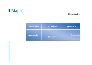 POC Educação - uma peça à cena