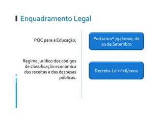 POC Educação - uma peça à cena