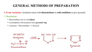 Pyrazole Ring Applications POC-III Sem-IV Unit No. 04 Heterocyclic Compounds: Pyrazole, Thiazole ...
