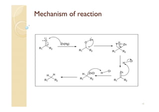 15
Mechanism of reaction
R1 R2
O
Zn(Hg)
R1 R2
O
Zn
R1 R2
O Zn
R1 R2
Zn
H
Cl
R1 R2
ZnClH H
Cl
R1 R2
HH
 
