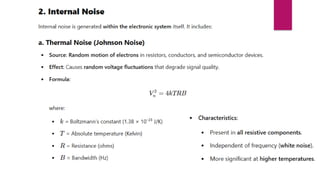 frequency modulation NBFM WBFM in detail | PPTX