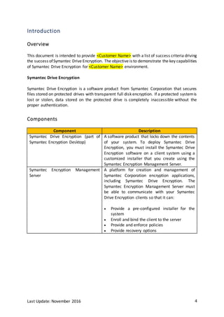 Last Update: November 2016 4
Introduction
Overview
This document is intended to provide <Customer Name> with a list of success criteria driving
the success ofSymantec Drive Encryption. The objective is to demonstrate the key capabilities
of Symantec Drive Encryption for <Customer Name> environment.
Symantec Drive Encryption
Symantec Drive Encryption is a software product from Symantec Corporation that secures
files stored on protected drives with transparent full disk encryption. If a protected systemis
lost or stolen, data stored on the protected drive is completely inaccessible without the
proper authentication.
Components
Component Description
Symantec Drive Encryption (part of
Symantec Encryption Desktop)
A software product that locks down the contents
of your system. To deploy Symantec Drive
Encryption, you must install the Symantec Drive
Encryption software on a client system using a
customized installer that you create using the
Symantec Encryption Management Server.
Symantec Encryption Management
Server
A platform for creation and management of
Symantec Corporation encryption applications,
including Symantec Drive Encryption. The
Symantec Encryption Management Server must
be able to communicate with your Symantec
Drive Encryption clients so that it can:
 Provide a pre-configured installer for the
system
 Enroll and bind the client to the server
 Provide and enforce policies
 Provide recovery options
 