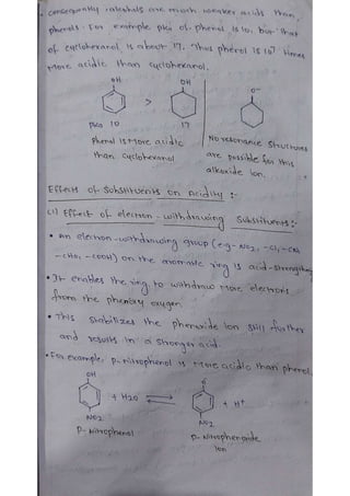 POC-UNIT-2 Acidity of phenols .pdf