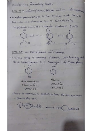 POC-UNIT-2 Acidity of phenols .pdf