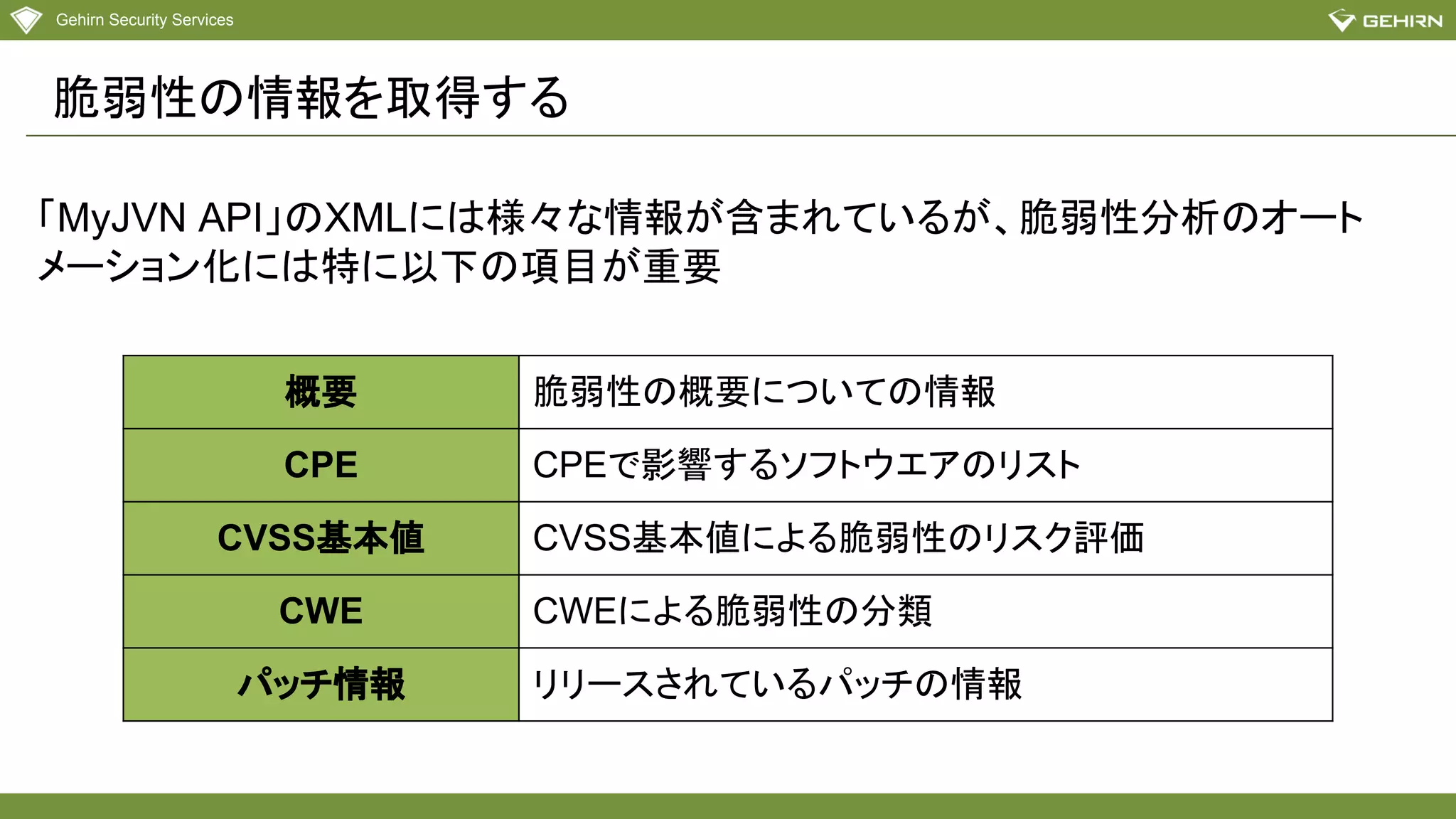 Gehirn Security Services
脆弱性の情報を取得する
概要 脆弱性の概要についての情報
CPE CPEで影響するソフトウエアのリスト
CVSS基本値 CVSS基本値による脆弱性のリスク評価
CWE CWEによる脆弱性の分類
パッチ情報 リリースされているパッチの情報
「MyJVN API」のXMLには様々な情報が含まれているが、脆弱性分析のオート
メーション化には特に以下の項目が重要
 