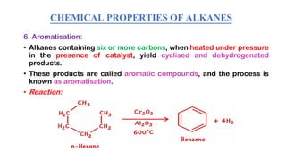 Pharmaceutical Organic Chemistry-I | Unit-02: Alkanes & Alkenes | B ...
