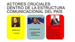 ACTORES CRUCIALES
DENTRO DE LA ESTRUCTURA
COMUNICACIONAL DEL PAÍS
ANDRES BELLO
 Convenios
HUGO CHÁVEZ FRÍAS
 Iniciativas sociales
 Protestas y
confrontamiento
En el gobierno de Dr. Rafael
Caldera.
Dentro de un proceso que
algunos denominaron
entendimiento nacional,
Chávez es indultado. Desde su
salida de prisión recorrió el
país llevando un mensaje
contra el sistema imperante.
 
