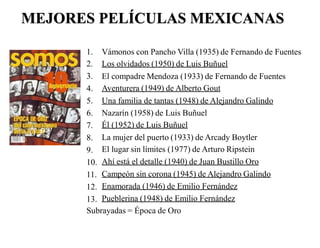 MEJORES PELÍCULAS MEXICANAS
1.
2.
3.
4.
5.
6.
7.
8.
9.
10.
11.
12.
13.
Vámonos con Pancho Villa (1935) de Fernando de Fuentes
Los olvidados (1950) de Luis Buñuel
El compadre Mendoza (1933) de Fernando de Fuentes
Aventurera (1949) de Alberto Gout
Una familia de tantas (1948) de Alejandro Galindo
Nazarín (1958) de Luis Buñuel
Él (1952) de Luis Buñuel
La mujer del puerto (1933) de Arcady Boytler
El lugar sin límites (1977) de Arturo Ripstein
Ahí está el detalle (1940) de Juan Bustillo Oro
Campeón sin corona (1945) de Alejandro Galindo
Enamorada (1946) de Emilio Fernández
Pueblerina (1948) de Emilio Fernández
Subrayadas = Época de Oro
 
