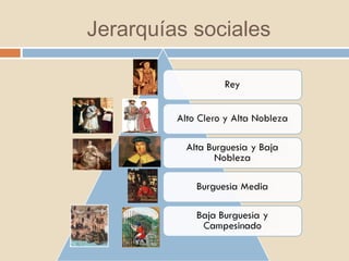 Jerarquías sociales