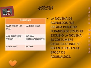 NOVENA
             ORACIONES
                                    • LA NOVENA DE
                                      AGINALDOS FUE
PARA TODOS LOS    AL NIÑO JESUS
DIAS
                                      CREADA POR FRAY
                                      FERANDO DE JESÚS, EL
A LA SANTISIMA    DEL DIA             ESCRIBIO LA NOVENA,
VIRGEN            CORRESPONDIENTE     ES COSTUMBRE
                                      CATOLICA DONDE SE
A SAN JOSE        GOZOS
                                      RECEN 9 DIAS EN LA
                                      EPOCA DE
                                      AGUINALDOS.
 