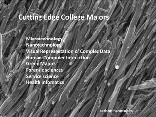 Technology Trends Cloud computing