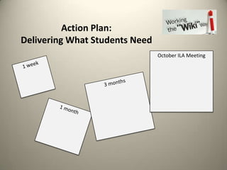 Information OverloadAccelerated Rate of Change