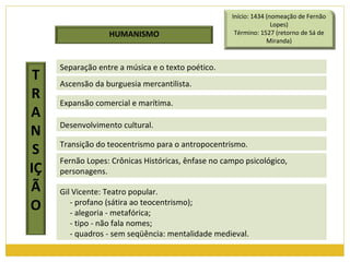 Separação entre a música e o texto poético. Ascensão da burguesia mercantilista. Expansão comercial e marítima. Desenvolvimento cultural. Transição do teocentrismo para o antropocentrismo.  Fernão Lopes: Crônicas Históricas, ênfase no campo psicológico, personagens. Gil Vicente: Teatro popular.      - profano (sátira ao teocentrismo);      - alegoria - metafórica;      - tipo - não fala nomes;      - quadros - sem seqüência: mentalidade medieval. HUMANISMO Início: 1434 (nomeação de Fernão Lopes) Término: 1527 (retorno de Sá de Miranda) TRANS IÇÃO 