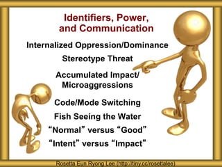 Identifiers, Power, 
and Communication 
Internalized Oppression/Dominance 
Stereotype Threat 
Accumulated Impact/ 
Microaggressions 
Code/Mode Switching 
Fish Seeing the Water 
“Normal” versus “Good” 
“Intent” versus “Impact” 
Rosetta Eun Ryong Lee (http://tiny.cc/rosettalee) 
 