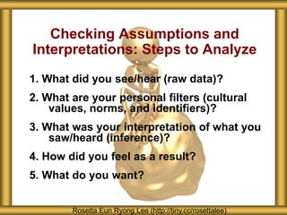 Checking Assumptions and 
Interpretations: Steps to Analyze 
1. What did you see/hear (raw data)? 
2. What are your personal filters (cultural 
values, norms, and identifiers)? 
3. What was your interpretation of what you 
saw/heard (inference)? 
4. How did you feel as a result? 
5. What do you want? 
Rosetta Eun Ryong Lee (http://tiny.cc/rosettalee) 
 