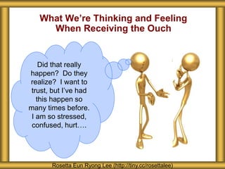 What We’re Thinking and Feeling 
When Receiving the Ouch 
Did that really 
happen? Do they 
realize? I want to 
trust, but I’ve had 
this happen so 
many times before. 
I am so stressed, 
confused, hurt…. 
Rosetta Eun Ryong Lee (http://tiny.cc/rosettalee) 
 