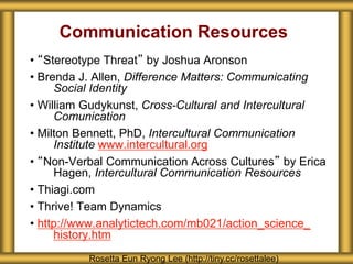 Communication Resources 
• “Stereotype Threat” by Joshua Aronson 
• Brenda J. Allen, Difference Matters: Communicating 
Social Identity 
• William Gudykunst, Cross-Cultural and Intercultural 
Comunication 
• Milton Bennett, PhD, Intercultural Communication 
Institute www.intercultural.org 
• “Non-Verbal Communication Across Cultures” by Erica 
Hagen, Intercultural Communication Resources 
• Thiagi.com 
• Thrive! Team Dynamics 
• http://www.analytictech.com/mb021/action_science_ 
history.htm 
Rosetta Eun Ryong Lee (http://tiny.cc/rosettalee) 
 