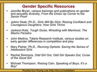 Gender Specific Resources
 Jennifer Bryan, various trainings and publications on gender
and sexuality diversity, From the Dress Up Corner to the
Senior Prom
 JoAnn Deak, Ph.D., Girls Will Be Girls: Raising Confident and
Courageous Daughters, How Girls Thrive
 Jackson Katz, Tough Guise, Wrestling with Manhood, The
Macho Paradox
 John Medina, Talaris Research Institute, various studies on
early gender differences in competition and play
 Mary Pipher, Ph.D., Reviving Ophelia: Saving the Selves of
Adolescent Girls
 Rachel Simmons, Odd Girl Out, Odd Girl Speaks Out, Curse
of the Good Girl
 Michael Thompson, Raising Cain, Speaking of Boys, It’s a
Boy!
Rosetta Eun Ryong Lee (http://tiny.cc/rosettalee)
 