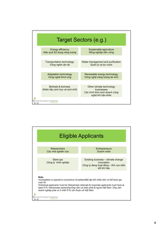 4
Target Sectors (e.g.)
Energy efficiency
Hiệu quả Sử dụng năng lượng
Sustainable agriculture
Nông nghiệp bền vững
Transportation technology
Công nghệ vận tải
Water management and purification
Quản lý và lọc nước
Adaptation technology
Công nghệ thích ứng
Renewable energy technology
Công nghệ năng lượng tái sinh
Biofuels & biomass
Nhiên liệu sinh học và sinh khối
Other climate technology
businesses
Các hình thức kinh doanh công
nghệ khí hậu khác
Eligible Applicants
Researchers
Các nhà nghiên cứu
Entrepreneurs
Doanh nhân
Start-ups
Công ty khởi nghiệp
Existing business – climate change
innovation
Công ty đang hoạt động – lĩnh vực biến
dổi khí hậu
Note:
•Competition is opened to consortium of parties/Một tập thể nhiều bên có thể tham gia
cuộc thi.
•Individual applicants must be Vietnamese nationals & corporate applicants must have at
least 51% Vietnamese ownership/Ứng viên cá nhân phải là người Việt Nam. Ứng viên
doanh nghiệp phải có ít nhất 51% vốn thuộc về Việt Nam.
 