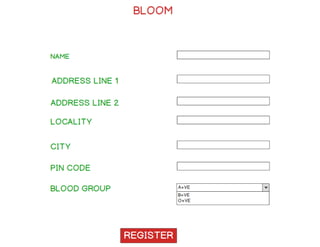 POC_Donor_Registration_Pages