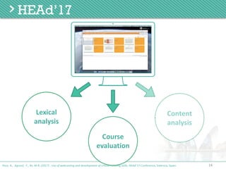 14Poce, A., Agrusti, F., Re, M.R. (2017) . Use of webcasting and development of critical thinking skills, HEAd’17 Conference, Valencia, Spain.
Lexical
analysis	
Course	
evaluation
Content	
analysis
 