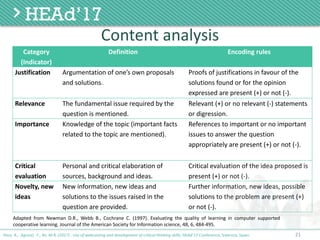 21
Content	analysis
Poce, A., Agrusti, F., Re, M.R. (2017) . Use of webcasting and development of critical thinking skills, HEAd’17 Conference, Valencia, Spain.
Category	
(Indicator)
Definition Encoding	rules
Justification Argumentation	of	one’s	own	proposals	
and	solutions.
Proofs	of	justifications	in	favour	of	the	
solutions	found	or	for	the	opinion	
expressed	are	present	(+)	or	not	(-).
Relevance The	fundamental	issue	required	by	the	
question	is	mentioned.
Relevant	(+)	or	no	relevant	(-)	statements	
or	digression.
Importance Knowledge	of	the	topic	(important	facts	
related	to	the	topic	are	mentioned).
References	to	important	or	no	important	
issues	to	answer	the	question	
appropriately	are	present	(+)	or	not	(-).
Critical	
evaluation
Personal	and	critical	elaboration	of	
sources,	background	and	ideas.
Critical	evaluation	of	the	idea	proposed	is	
present	(+)	or	not	(-).
Novelty,	new	
ideas
New	information,	new	ideas	and	
solutions	to	the	issues	raised	in	the	
question	are	provided.
Further	information,	new	ideas,	possible	
solutions	to	the	problem	are	present	(+)	
or	not	(-).
Adapted from Newman D.R., Webb B., Cochrane C. (1997). Evaluating the quality of learning in computer supported
cooperative learning. Journal of the American Society for Information science, 48, 6, 484-495.
 