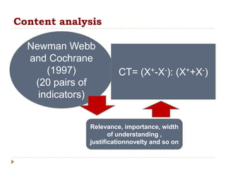 Content analysis
Newman Webb
and Cochrane
(1997)
(20 pairs of
indicators)
CT= (X+-X-): (X++X-)
Relevance, importance, widt...