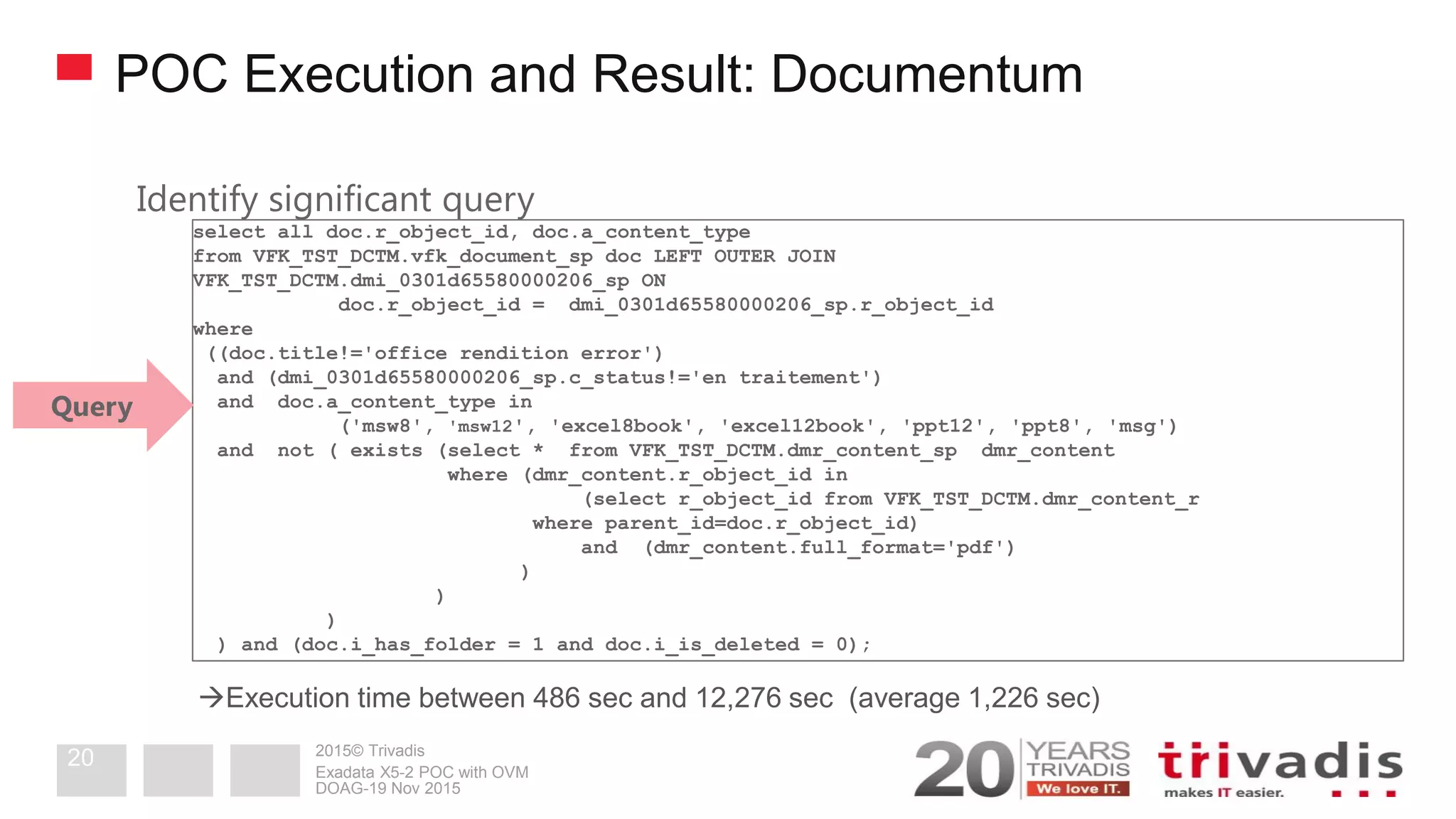 2015© Trivadis
POC Execution and Result: Documentum
Execution time between 486 sec and 12,276 sec (average 1,226 sec)
select all doc.r_object_id, doc.a_content_type
from VFK_TST_DCTM.vfk_document_sp doc LEFT OUTER JOIN
VFK_TST_DCTM.dmi_0301d65580000206_sp ON
doc.r_object_id = dmi_0301d65580000206_sp.r_object_id
where
((doc.title!='office rendition error')
and (dmi_0301d65580000206_sp.c_status!='en traitement')
and doc.a_content_type in
('msw8', 'msw12', 'excel8book', 'excel12book', 'ppt12', 'ppt8', 'msg')
and not ( exists (select * from VFK_TST_DCTM.dmr_content_sp dmr_content
where (dmr_content.r_object_id in
(select r_object_id from VFK_TST_DCTM.dmr_content_r
where parent_id=doc.r_object_id)
and (dmr_content.full_format='pdf')
)
)
)
) and (doc.i_has_folder = 1 and doc.i_is_deleted = 0);
Query
Identify significant query
DOAG-19 Nov 2015
Exadata X5-2 POC with OVM
20
 