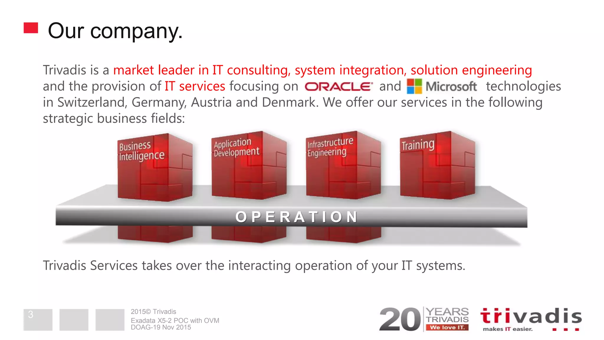 2015© Trivadis
Our company.
Exadata X5-2 POC with OVM
3
DOAG-19 Nov 2015
Trivadis is a market leader in IT consulting, system integration, solution engineering
and the provision of IT services focusing on and technologies
in Switzerland, Germany, Austria and Denmark. We offer our services in the following
strategic business fields:
Trivadis Services takes over the interacting operation of your IT systems.
O P E R A T I O N
 