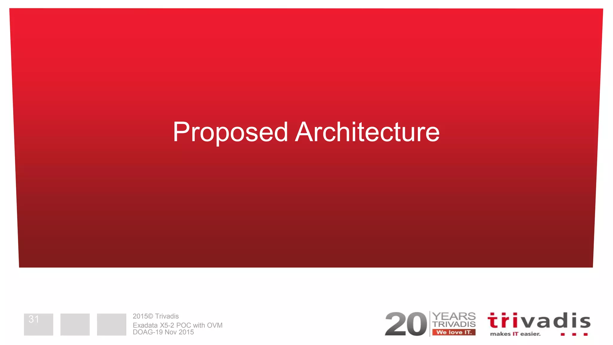 2015© Trivadis
Proposed Architecture
DOAG-19 Nov 2015
Exadata X5-2 POC with OVM
31
 