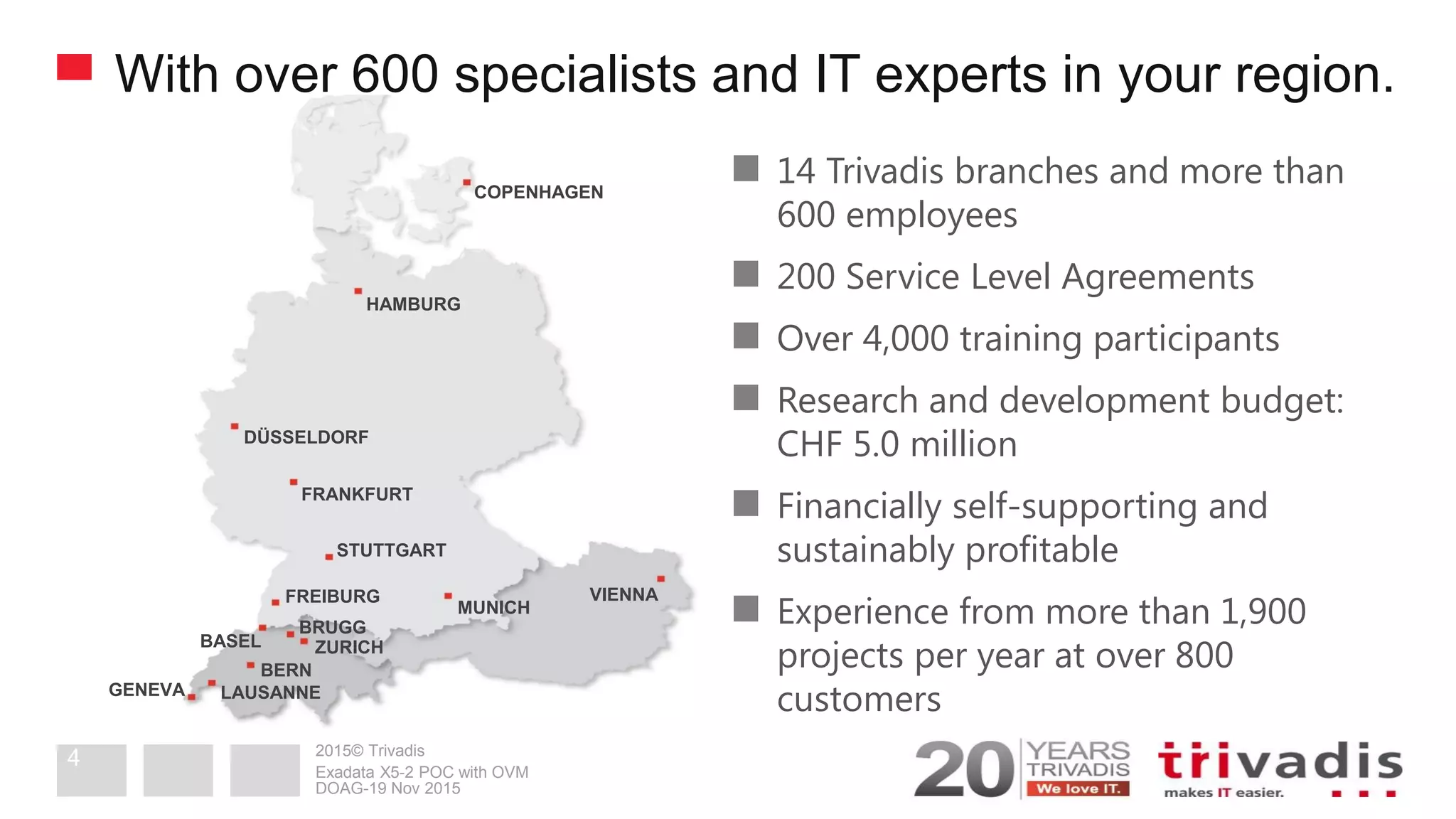 2015© Trivadis
COPENHAGEN
MUNICH
LAUSANNE
BERN
ZURICH
BRUGG
GENEVA
HAMBURG
DÜSSELDORF
FRANKFURT
STUTTGART
FREIBURG
BASEL
VIENNA
With over 600 specialists and IT experts in your region.
Exadata X5-2 POC with OVM
4
DOAG-19 Nov 2015
14 Trivadis branches and more than
600 employees
200 Service Level Agreements
Over 4,000 training participants
Research and development budget:
CHF 5.0 million
Financially self-supporting and
sustainably profitable
Experience from more than 1,900
projects per year at over 800
customers
 