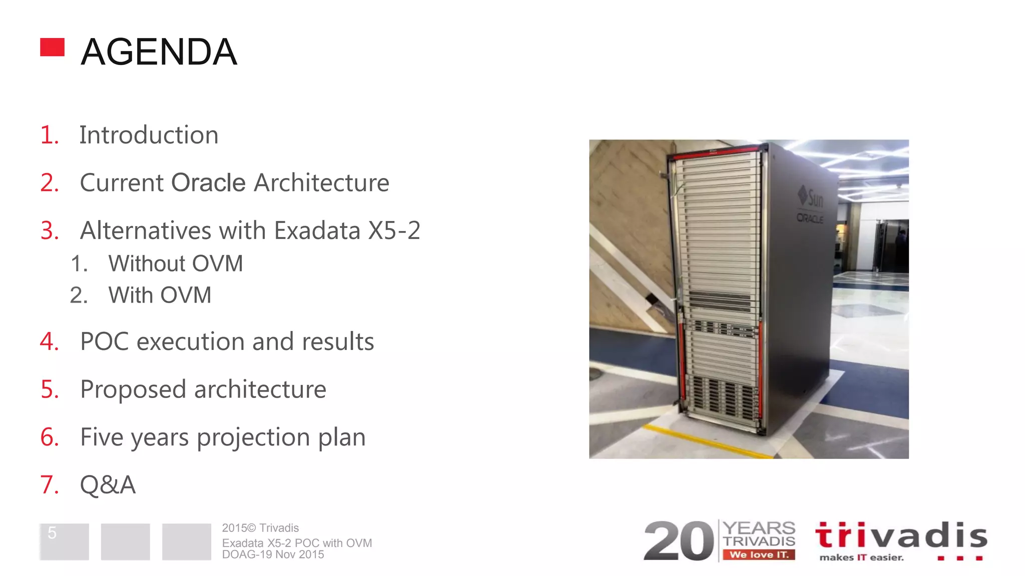 2015© Trivadis
AGENDA
1. Introduction
2. Current Oracle Architecture
3. Alternatives with Exadata X5-2
1. Without OVM
2. With OVM
4. POC execution and results
5. Proposed architecture
6. Five years projection plan
7. Q&A
DOAG-19 Nov 2015
Exadata X5-2 POC with OVM
5
 
