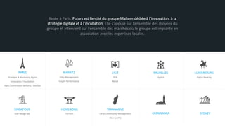 PARIS
Stratégie & Marketing digital
Innovation / Incubation
Agile / continuous delivery / DevOps
BIARRITZ
Data Management
Insight Performance
LILLE
SOA
Retail
BRUXELLES
Agilité
SINGAPOUR
User design lab
HONG KONG
FinTech
TANANARIVE
UX et Community Management
(Non profit)
CASABLANCA
LUXEMBOURG
Digital banking
SYDNEY
Basée à Paris, Futurs est l’entité du groupe Maltem dédiée à l’innovation, à la
stratégie digitale et à l’incubation. Elle s’appuie sur l’ensemble des moyens du
groupe et intervient sur l’ensemble des marchés où le groupe est implanté en
association avec les expertises locales.
 