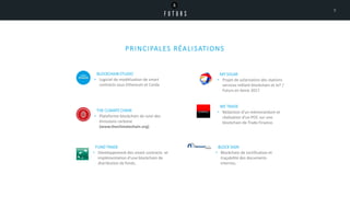PRINCIPALES RÉALISATIONS
BLOCKCHAIN STUDIO
• Logiciel de modélisation de smart
contracts sous Ethereum et Corda
MY SOLAR
• Projet de solarisation des stations
services mêlant blockchain et IoT /
Futurs en Seine 2017
THE CLIMATE CHAIN
• Plateforme blockchain de suivi des
émissions carbone
(www.theclimatechain.org)
FUND TRADE
• Développement des smart contracts et
implémentation d’une blockchain de
distribution de fonds.
WE TRADE
• Rédaction d’un mémorandum et
réalisation d’un POC sur une
blockchain de Trade Finance.
5
BLOCK SIGN
• Blockchain de certification et
traçabilité des documents
internes.
 