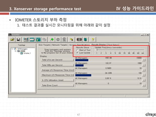 47
3. Xenserver storage performance test
• IOMETER 스토리지 부하 측정
1. 테스트 결과를 실시간 모니터링을 위해 아래와 같이 설정
Ⅳ 성능 가이드라인
 