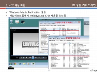 55
6. HDX 기능 확인
• Windows Media Redirection 불능
• 가상데스크톱에서 wmplayer.exe CPU 사용률 최상위
Ⅳ 성능 가이드라인
 