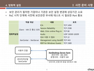 8
4. 방화벽 설정
적용 대상 내용 포트
방화벽설정
Client - VM 간 통신 포트
ICA TCP 1494
Session Reliability TCP 2598
Web, Citrix online Plug-in TCP 80
Audio UDP 16500-16509
XenCenter - XenServer
SSH 사용 시 필요 TCP 22
Management using XenAPI TCP 443
RDP for Windows Guests TCP 3389
XenDesktop Server Farm
관리서버 : AD, DDC
운영서버 : 사용자 VM
사용자 단말
관리자자단말
XenCenter
• 보안 관리가 철저한 기업이나 기관은 보안 설정 변경에 상당기간 소요
• PoC 시작 단계에 사전에 보안관련 부서에 테스트 시 필요한 Port 통보
* 관리서버, 운영서버 동일 네트워크 사용
Ⅰ 사전 준비 사항
 