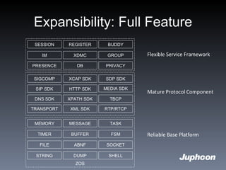 Poc Computer Tags Examples PoC Introduction | PPT