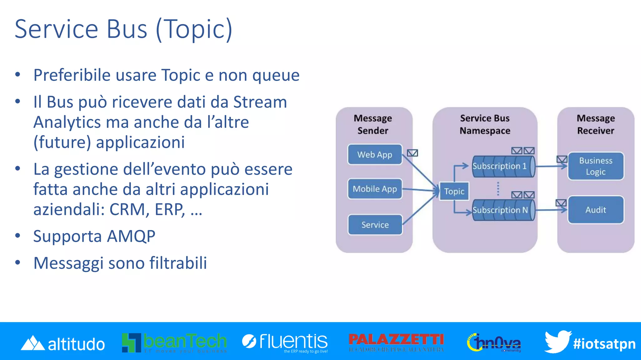 #iotsatpn
Service Bus (Topic)
• Preferibile usare Topic e non queue
• Il Bus può ricevere dati da Stream
Analytics ma anche da l’altre
(future) applicazioni
• La gestione dell’evento può essere
fatta anche da altri applicazioni
aziendali: CRM, ERP, …
• Supporta AMQP
• Messaggi sono filtrabili
 