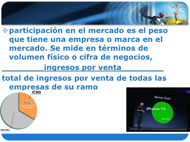 Pocisionamiento vs participación del mercado caso sofes